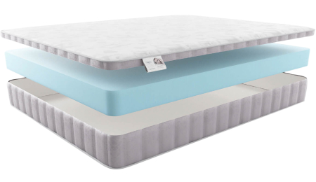 Materlux Stella Kids
